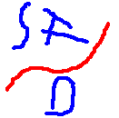 STD_intensez