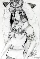 firekitofwow
