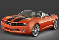 camaro321