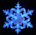 SnowflakeSVK