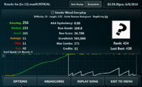 maxXCRITICAL