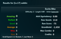 xaldin