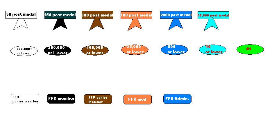 Click image for larger version
Name: medals.JPG
Views: 1
Size: 39.4 KB
ID: 5271086