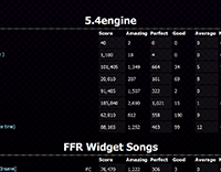 R^3 Air Edition, Spin it UP: Mobile Alpha Test, Alt Engine Leaderboards ...